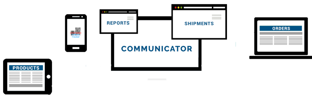 Communicator - Freight Forwarder Software